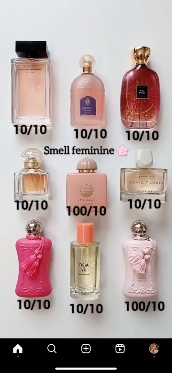 Authenticité parfum 33 ml