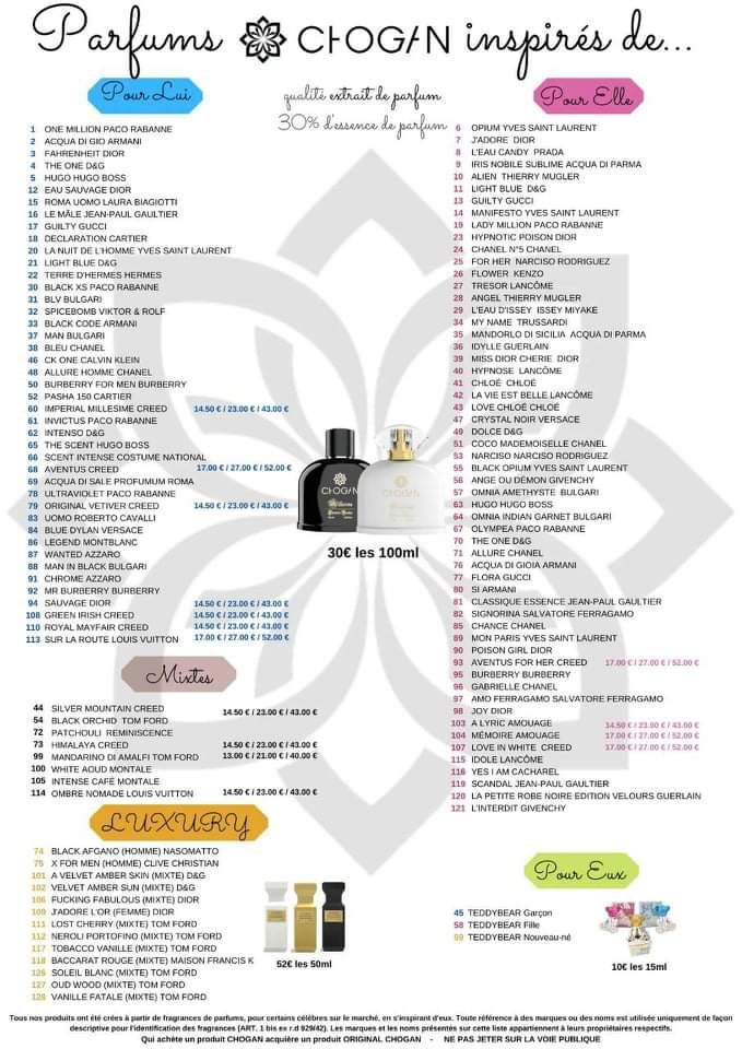 Authenticité parfum 33 ml