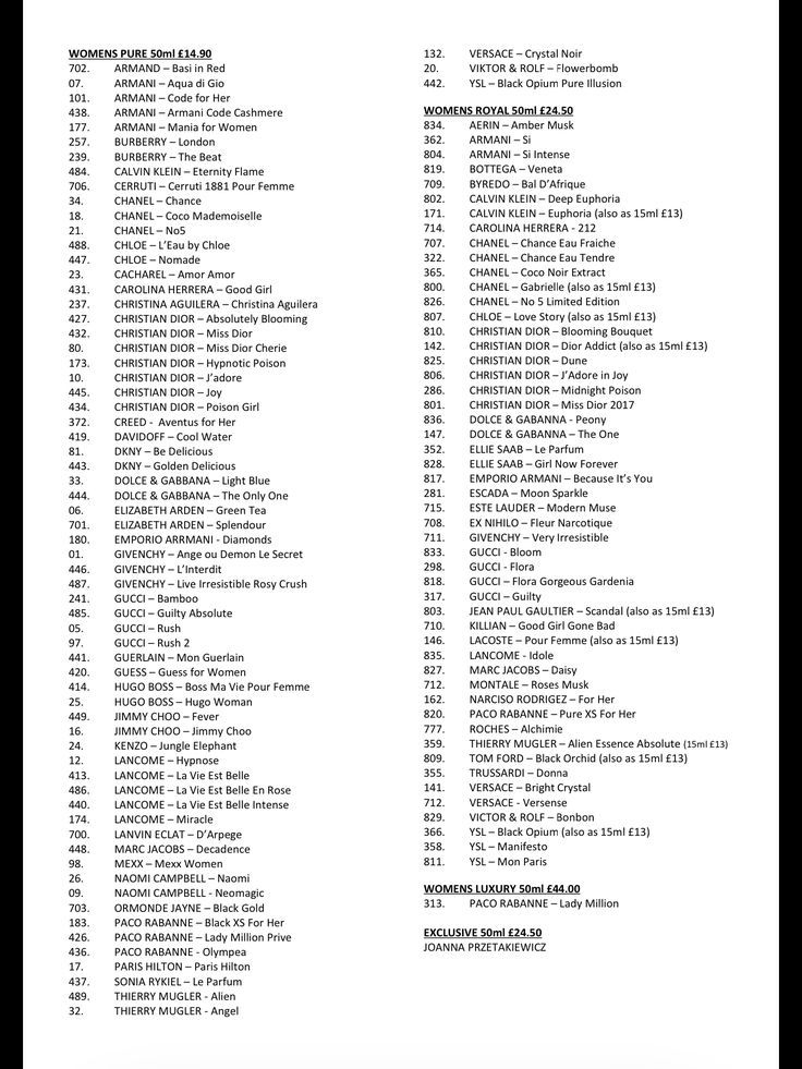 Parfum 33ml vrai ou faux guide