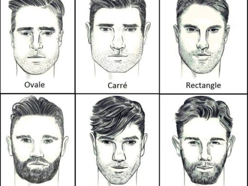 Formes de visage et coupes homme Formes de visage et coupes homme