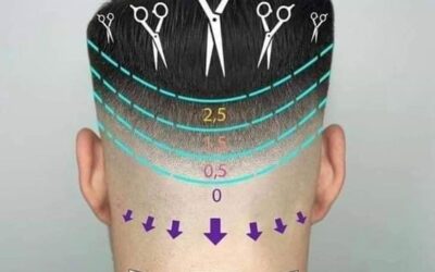 Dégradés pour hommes : découvrez les 10 styles incontournables expliqués en détail