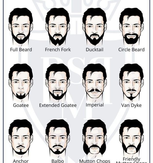 Quelle barbe selon la forme du visage ?