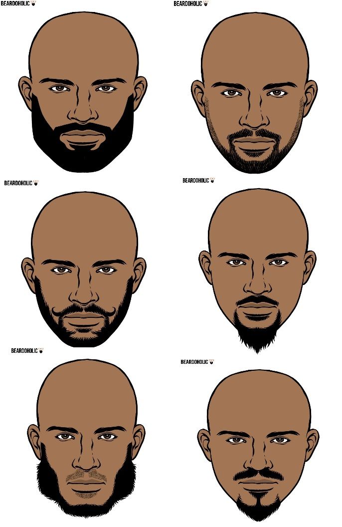 Barbe pour visage rond